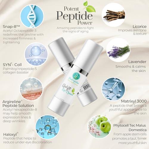 Skin Perfection Revitalize Your Eyes: Uplift Anti-Aging Eye Cream for Dark Circles, Wrinkles & Puffiness Copper Cream Peptide Complex Haloxyl Lift Tighten Droopy Lids Argireline Matrixyl Pepha Tight .5 oz