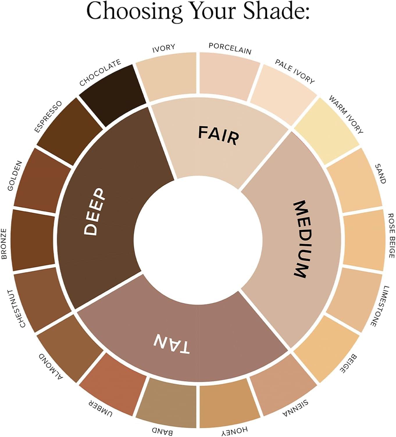 DRMTLGY DRMTLGY Luminous Eye Corrector SPF 41, Under Eye Color Corrector for Dark Circles, Anti-Aging Tinted Eye Cream, Hydrating Eye Serum with Peach Undertone FSA/HSA Eligible, Medium