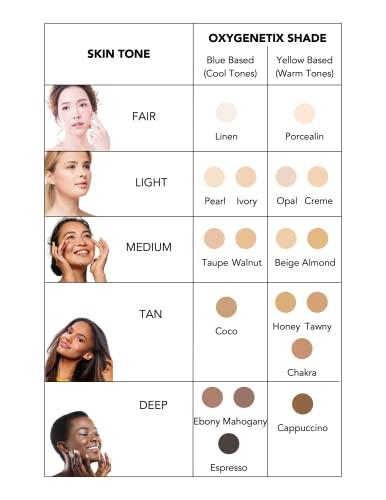 Oxygenetix Oxygenetix Oxygenating Foundation - 15ml - Ivory