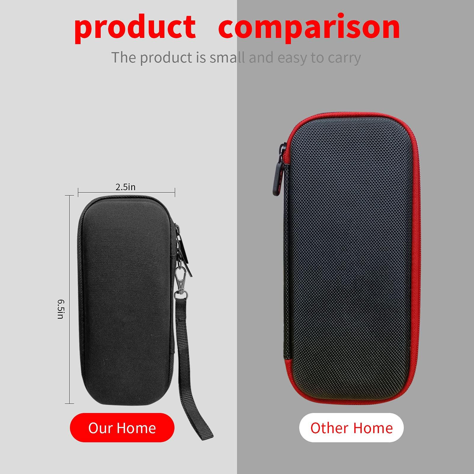 MEROM MEROM Hard Case Compatible with Meridian Grooming Shaver Electric Groin Body Trimmer and Accessories, Travel Storage Case for Trimmers, Case Only