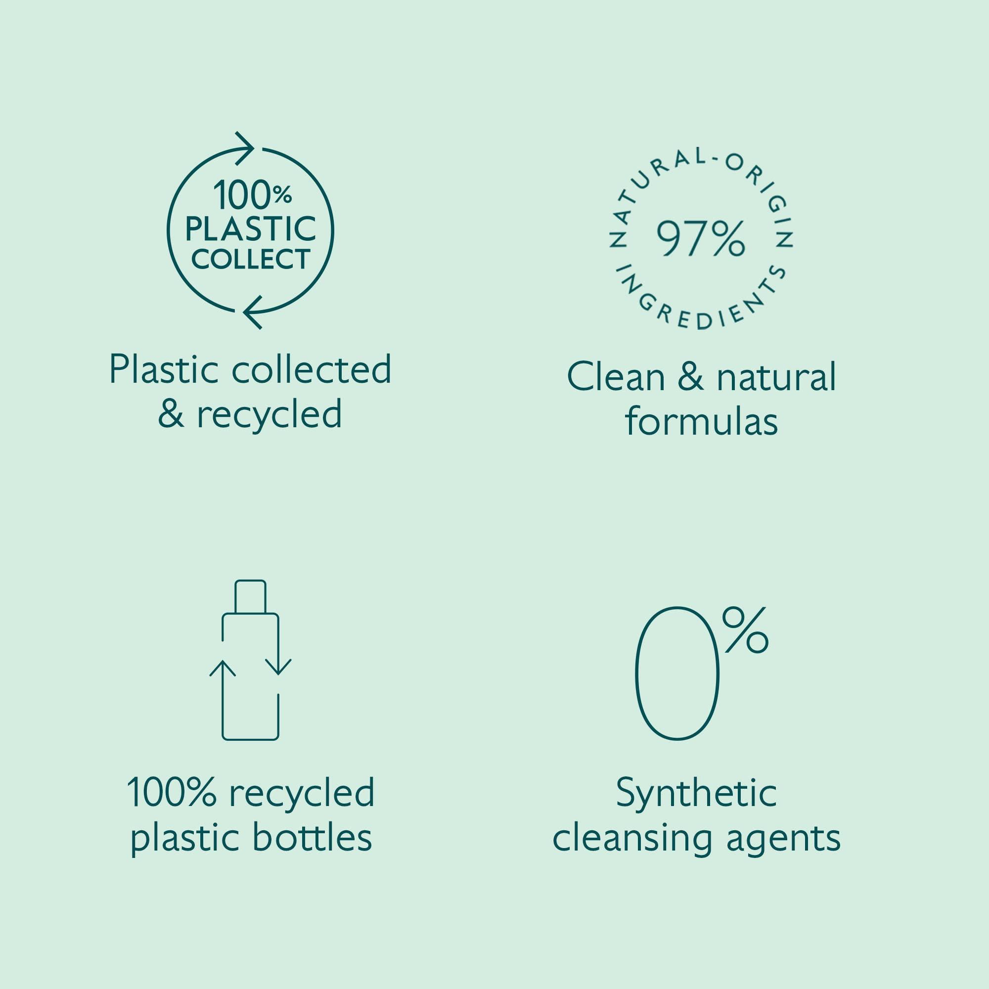 Caudalie Caudalie Instant Foaming Cleanser: Daily Facial Cleanser that Cleanses, Soothes, Reduces Redness, 5 Fl Oz