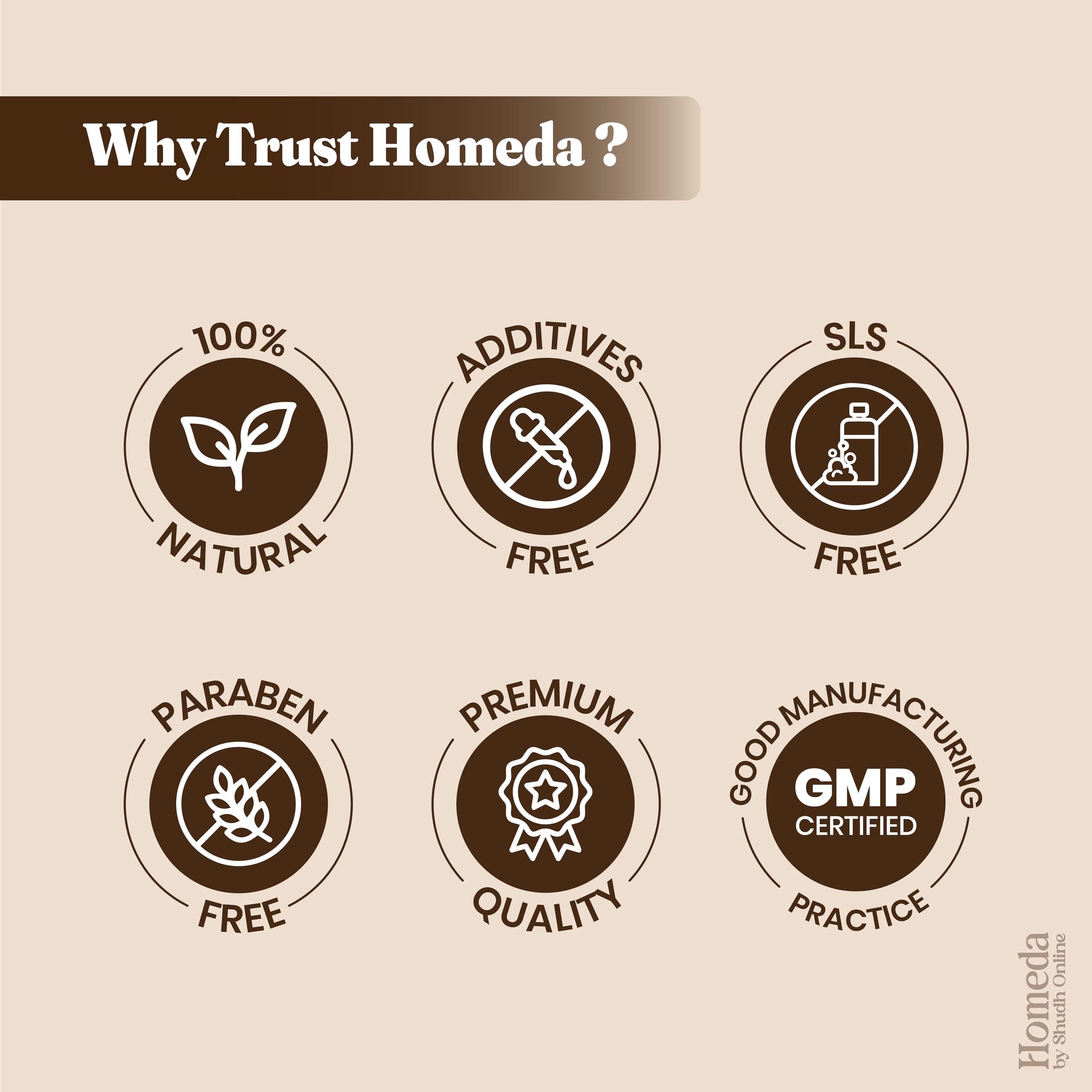 Shudh Online Herbal Hair Mask Powder Combo, Indian Ayurvedic Herbal Powder for Hair Growth (8.8oz, 250g), Organic Bhringraj, Hibiscus, Shikakai, Reetha, Amla Shampoo (1.76oz each)