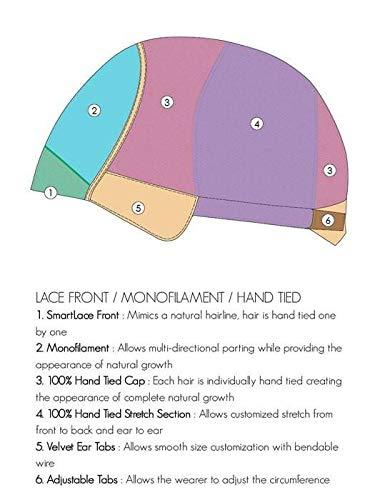 Jon Renau & Christy's Wigs Bundle - 4 items: Elizabeth Wig by Jon Renau, Christy's Wigs Q & A Booklet, BeautiMark Synthetic Shampoo & Wide Tooth Comb - Color: FS26/31