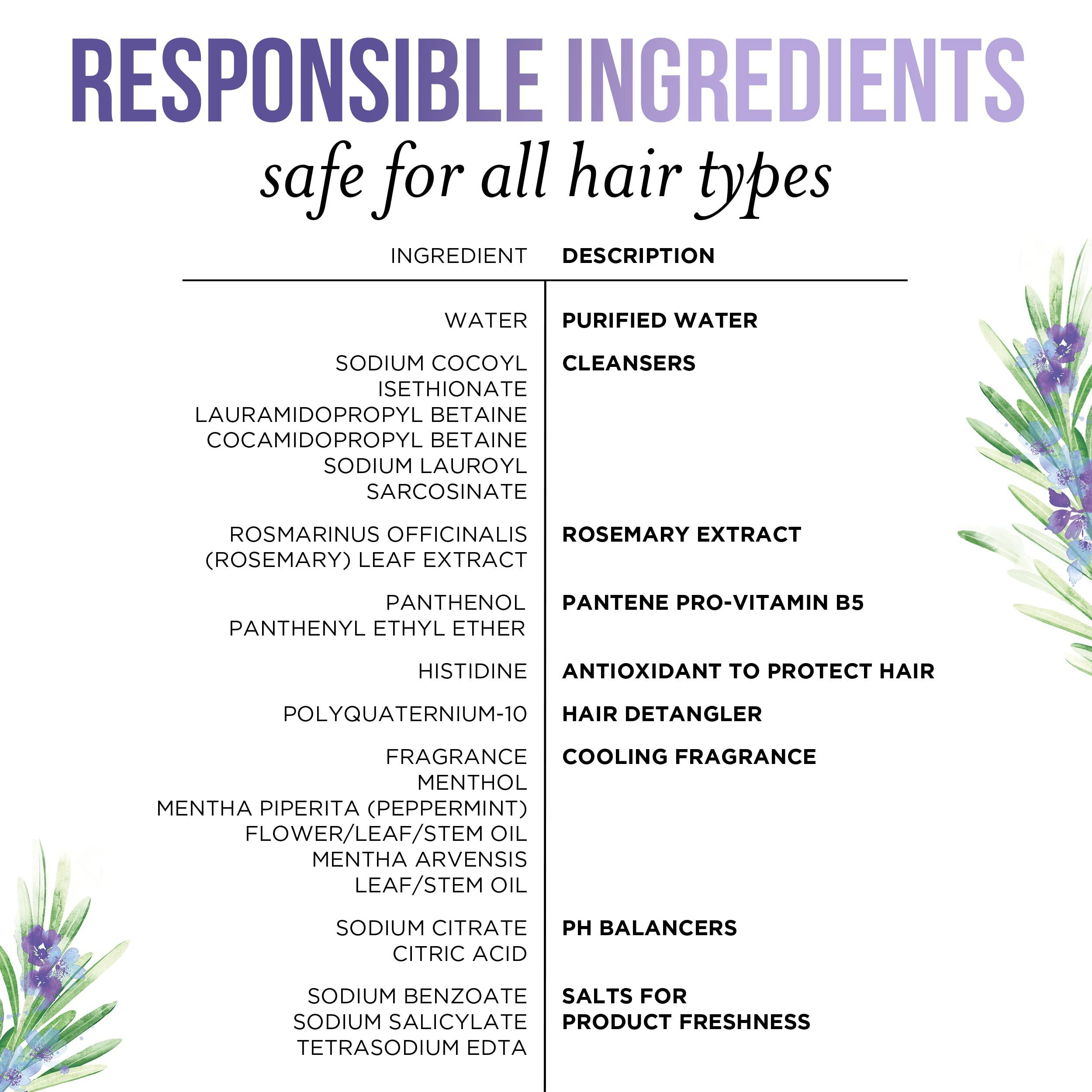 Pantene Pantene Sulfate Free Shampoo, Detangling Shampoo with Rosemary, Color Safe, 9.6 oz