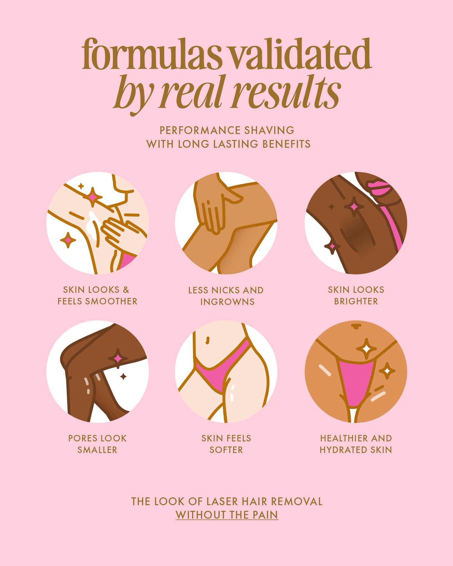 Truly Truly Beauty Smooth Legend Pre-Shave Scrub - Exfoliator for Bikini Area with Ingrown Hair Treatment, Bikini Trimmer Body Scrub and Bikini Hair Removal Scrub - Bikini Exfoliating Scrub - 6 OZ