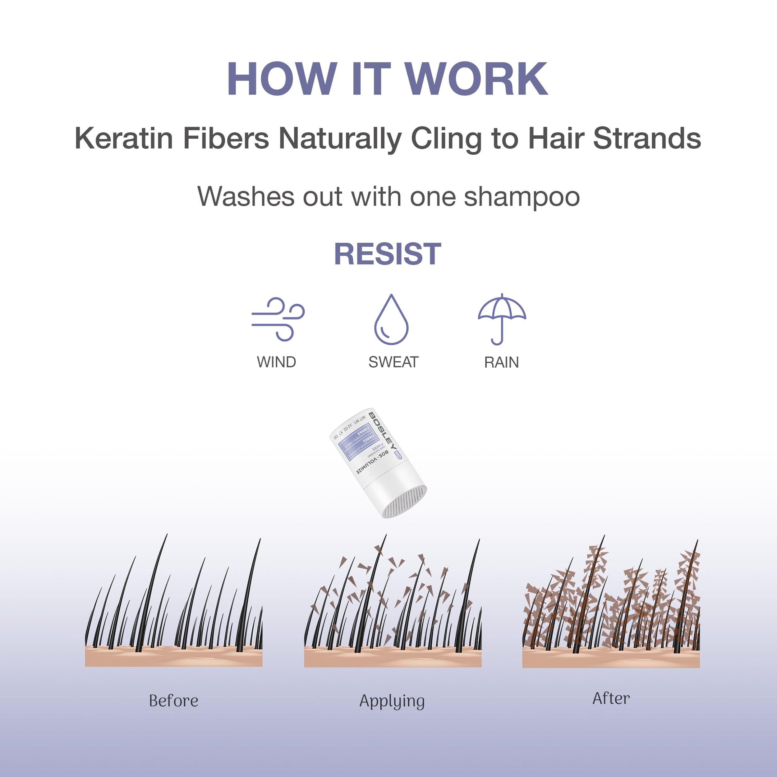 BosleyMD Bosley Professional Strength Hair Thickening Fibers, Dark Brown, 0.42 Ounce (Pack of 1)