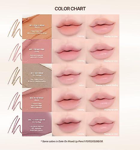 Heart Percent Heart Percent Dote On Mood Lip Pencil Slim, Defines and Fills Creamy Lip Liner Retractable Lipstick Pencil with Built-In Sharpener, 08. Cloudy Mauve