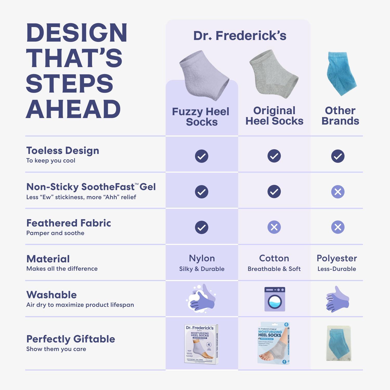 Dr. Frederick's Original Dr. Frederick's Original Moisturizing Fuzzy Heel Socks - 2 Pairs - Cozy Gel-Lined Sleep Socks for Women & Men - Soothes Dry, Cracked Feet - Heel Repair - Lilac Leisure