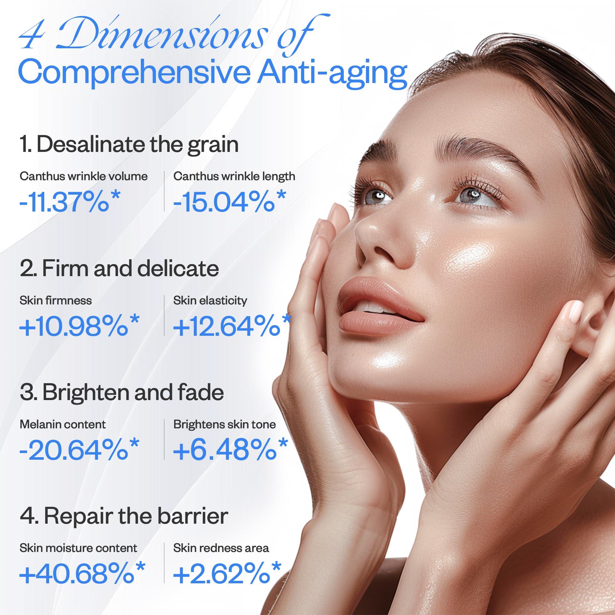 LuxReyan Blue Red Light Therapy Mask for Face, Red + Infrared Light Therapy Mask for Face, 4 Modes LED Face Mask Skincare at Home, Grey