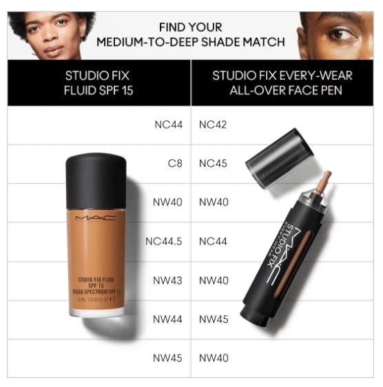 M.A.C Mac Studio Fix Every Wear All Over Face Pen NC45
