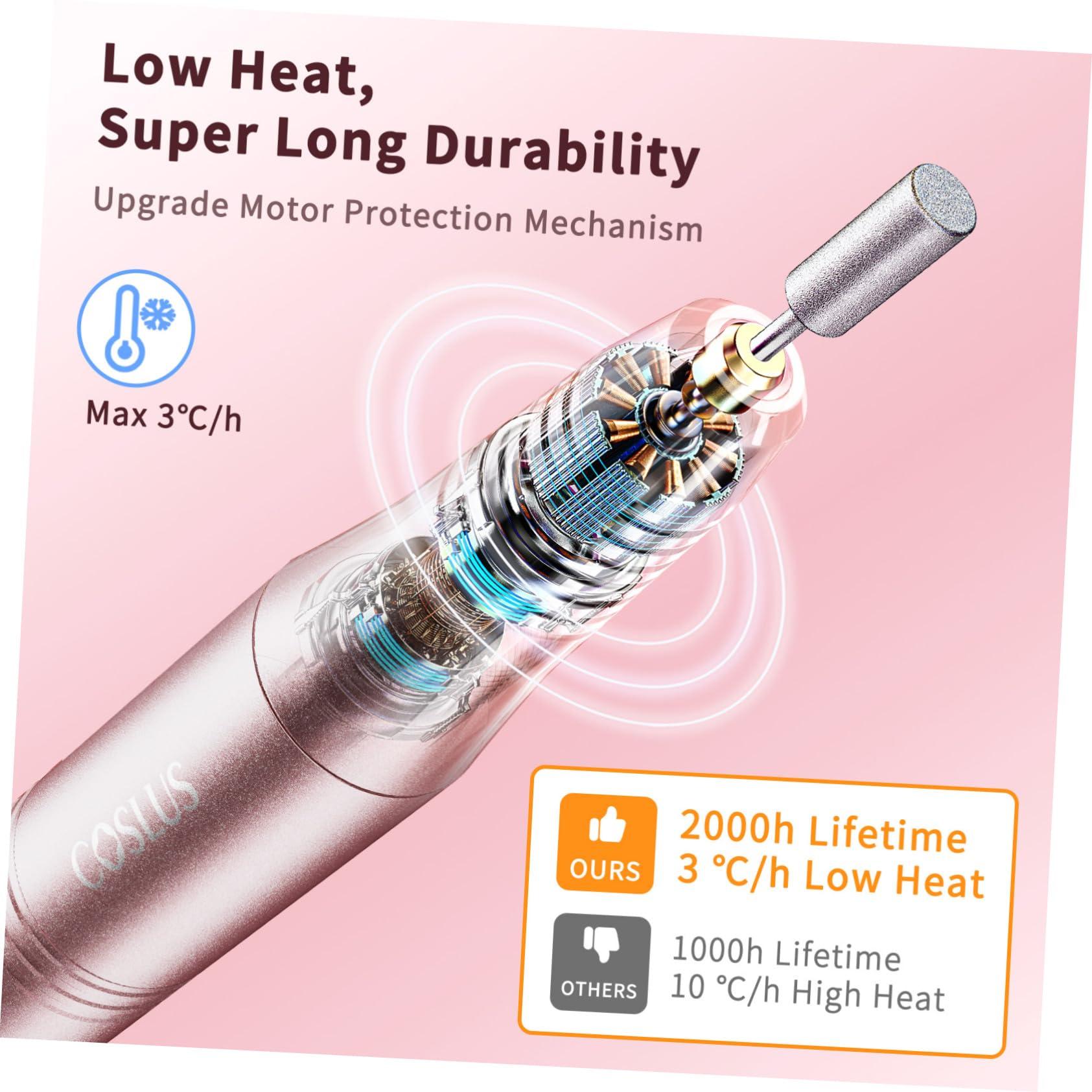 Beavorty Beavorty Professional Nail Tools Set Electric Nail Drill Machine 5 Speeds for Women