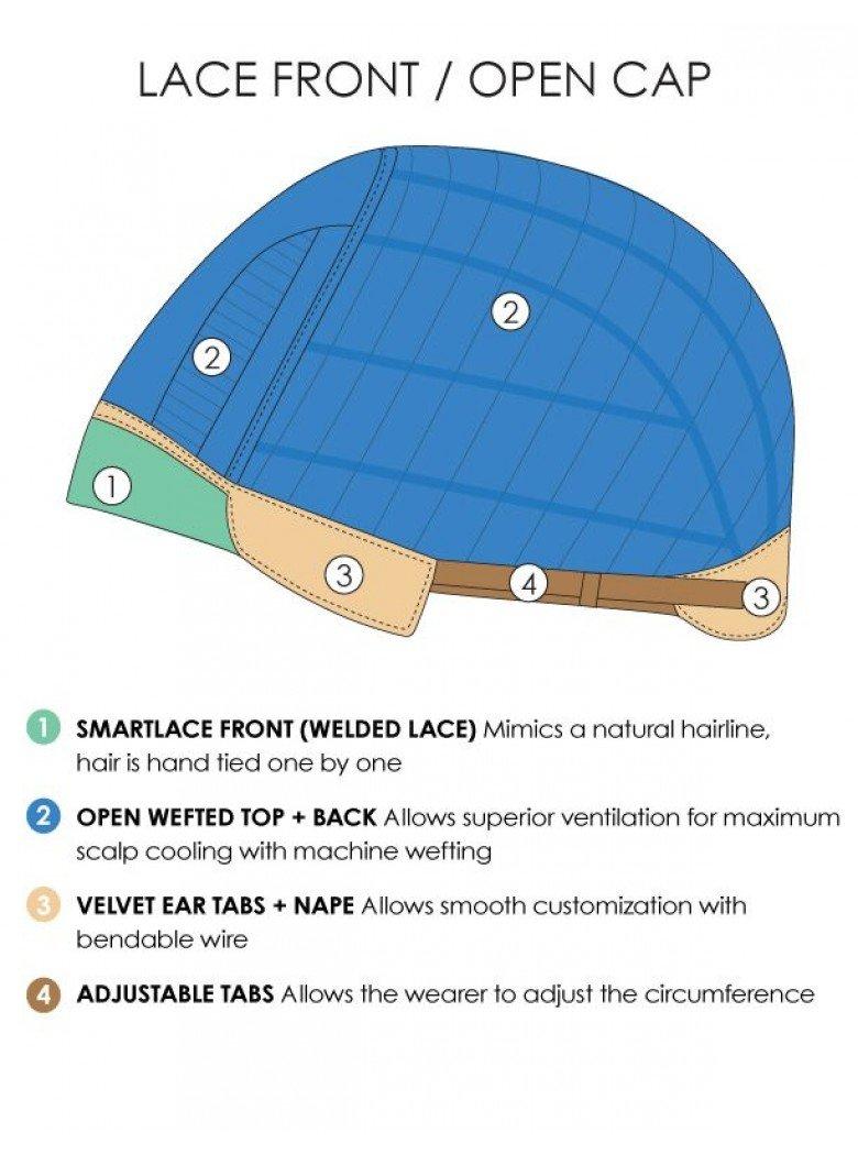 Jon Renau Maxwigs Scarlett Avg Cap Color 4 Brownie Finale - Jon Renau Wigs 11.25\" Shoulder Length Beach Waves Synthetic Smart Lace Front Women\'s Mid-Length Hand-Tied Open Cap Wavy Scalp Ventilation Pre-Styled