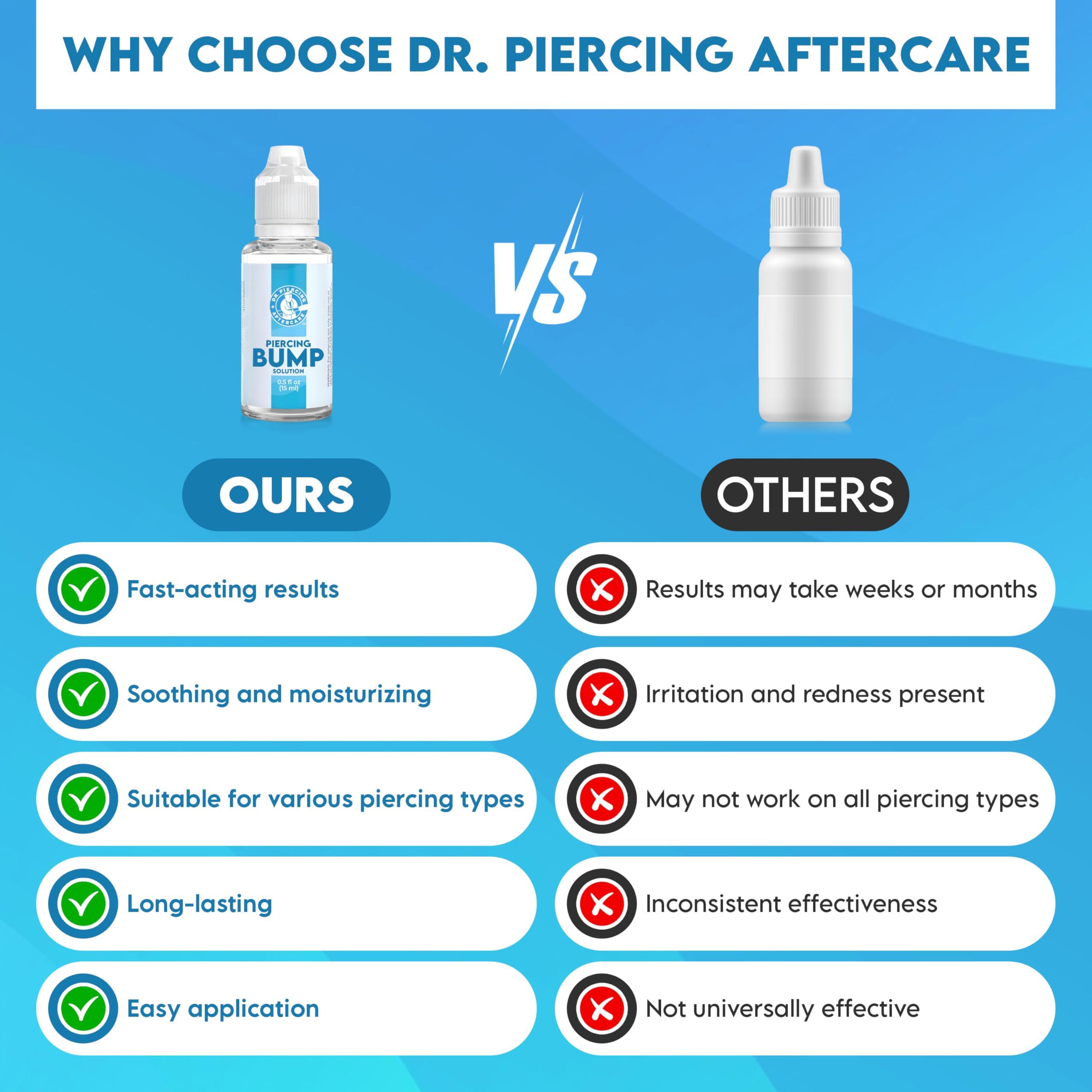 DR. PIERCING AFTERCARE Dr. Piercing Aftercare Keloid Drops Non-Greasy Saline Solution for Keloid Bump Removal for Piercings - Reduce Appearance of Nose Piercing Bump, Nose Ear Lip Belly (15 mL)