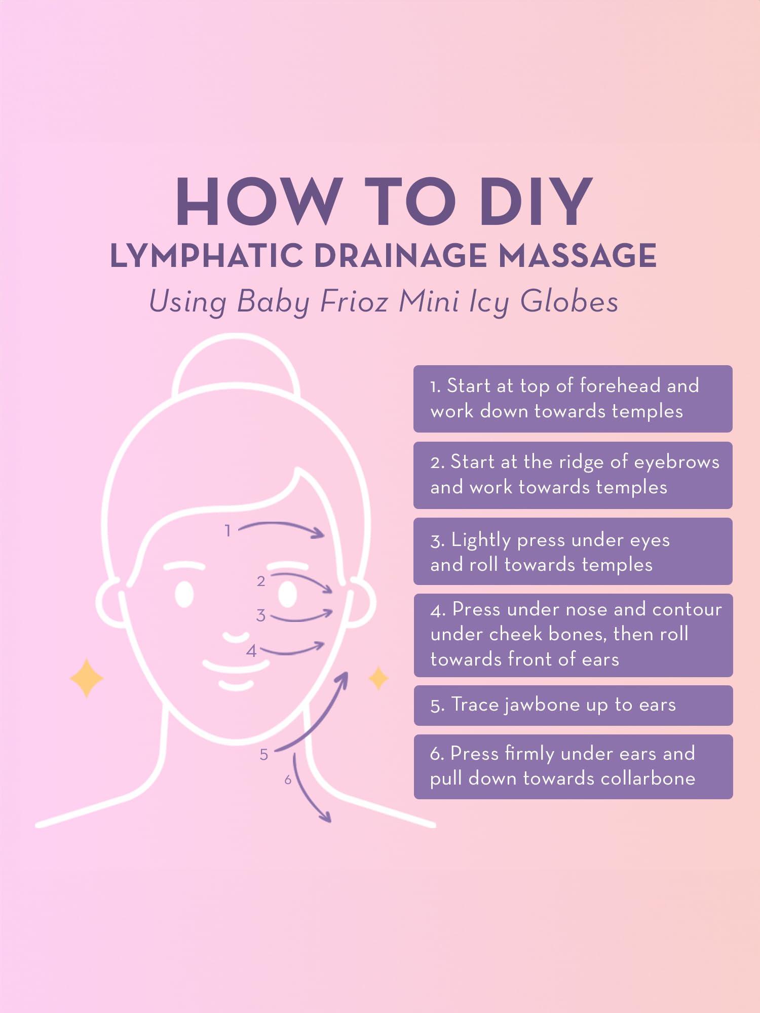 SONAGE Sonage Baby Frioz Facial Ice Globes: Cryotherapy Tool for Cooling Facial Massage | Puffiness & Redness Relief