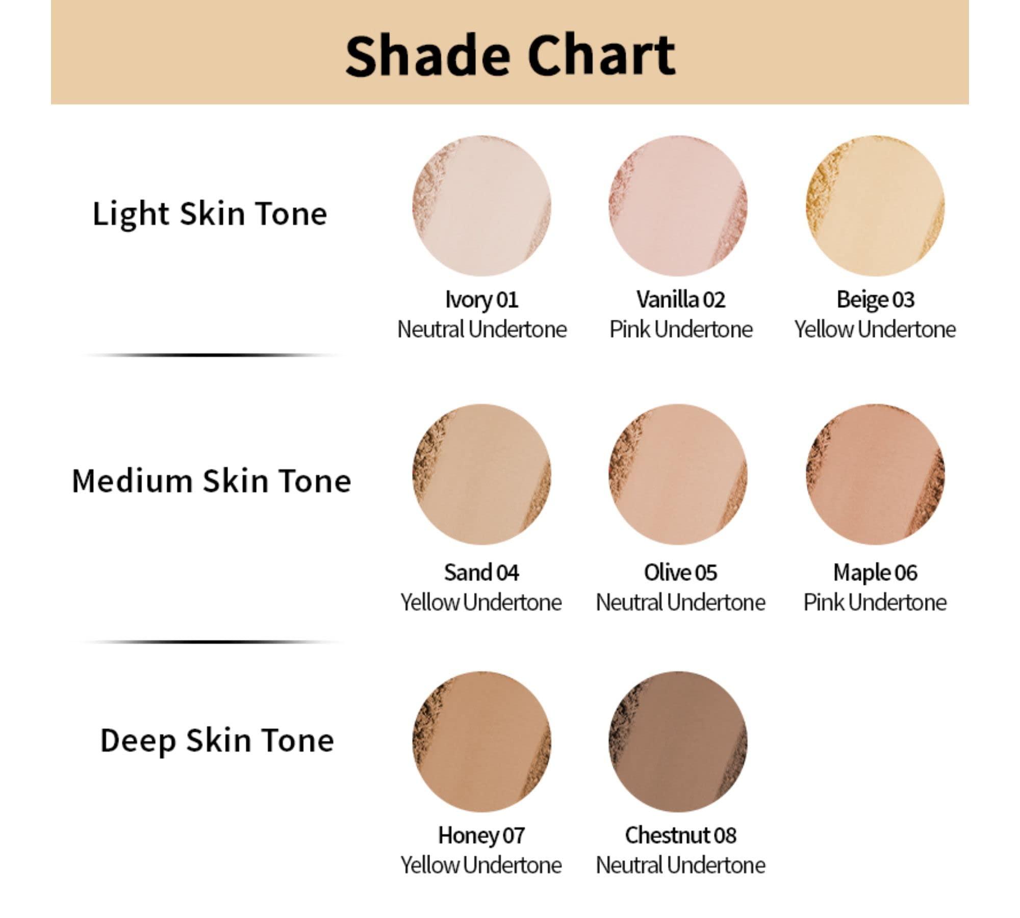 NYKAA Nykaa Cosmetics All Day Matte Compact Powder - Face Powder for Flawless Finish - Pressed Powder Infused with Vitamin E - 03 Beige - 0.28 oz