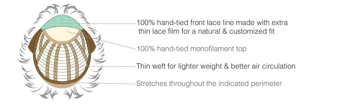 Estetica Design Sabrina Wig Remy Human Hair Lace Front Monofilament Short Shag Tapered Bangs by Estetica Wigs,R8