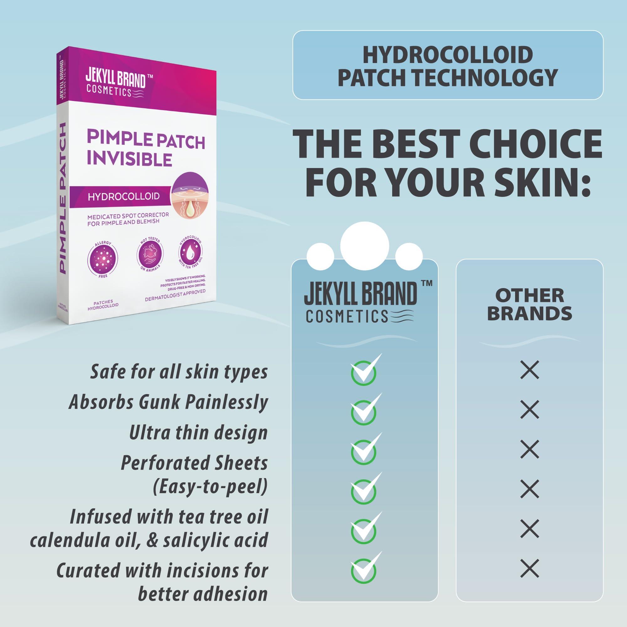 JEKYLL BRAND Jekyll Brand Cosmetics | Premium Pimple Patch (36 counts) | Hydrocolloid | Invisible | Acne Patch for Covering Zits and Blemishes | Sterile Spot Patches for Face and Skin | **Dermatologist Approve**