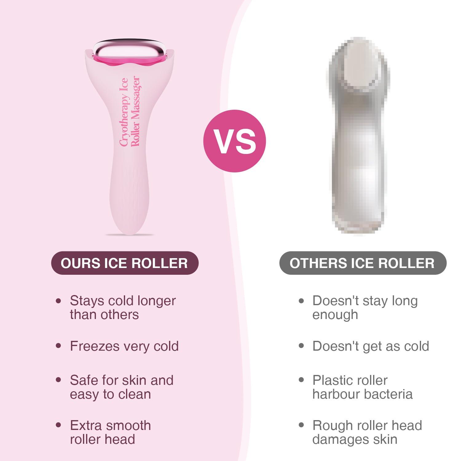 Intenso Intenso Ice Roller for Face, Ice Face Roller & Eye Puffiness Relief, Hot Mess Chilled Roller -Skin Care Reduce Wrinkles, Face Massager Roller Gifts for Women, Self Care Gifts for Man