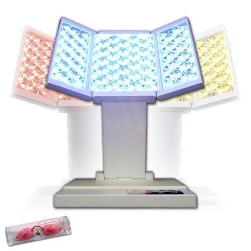 NORLANYA BEAUTY EQUIPMENT NORLANYA LED Light Device for Facial Skin Spa Facial Skin Rejuvenation Machine with 3 Light Colors Red/Blue/Yellow - Table Top