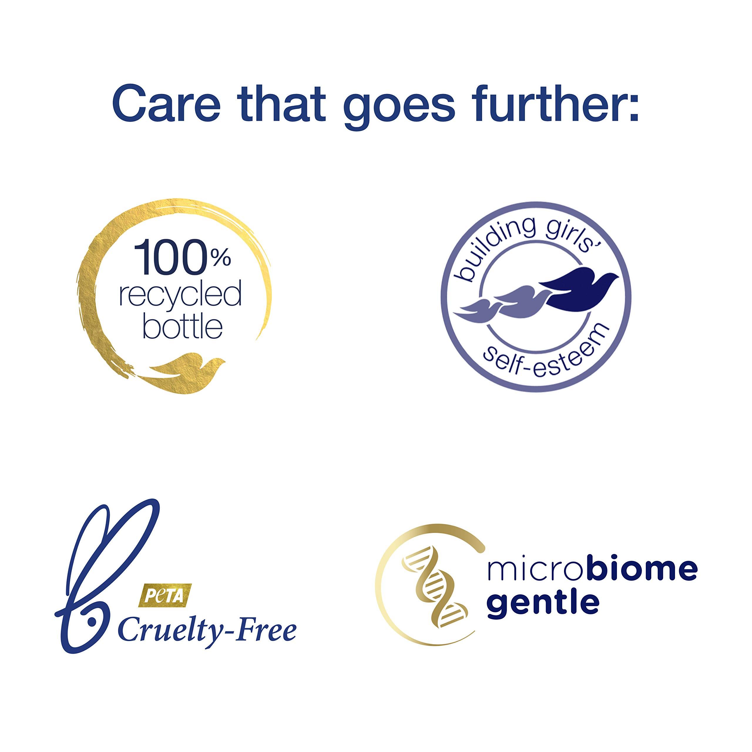 Dove Dove Restoring Body Wash for Dry Skin Coconut Butter and Cocoa Butter Effectively Washes Away Bacteria While Nourishing Your Skin 24 oz