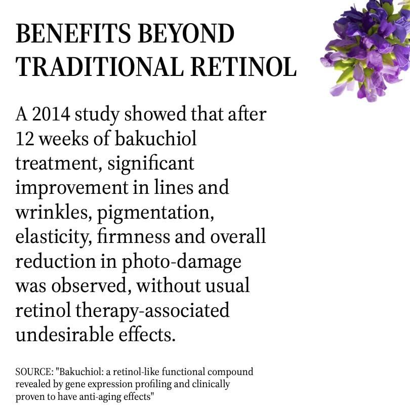 Generic Generic 100% Pure, Cold Pressed, Bakuchiol Serum 2 oz, Plant-Based Natural Retinol Alternative