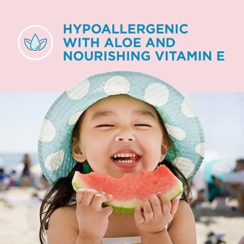 Coppertone Coppertone WaterBabies SPF 50 Baby Sunscreen Lotion, Water Resistant Sunscreen for Babies, 8 Fl Oz