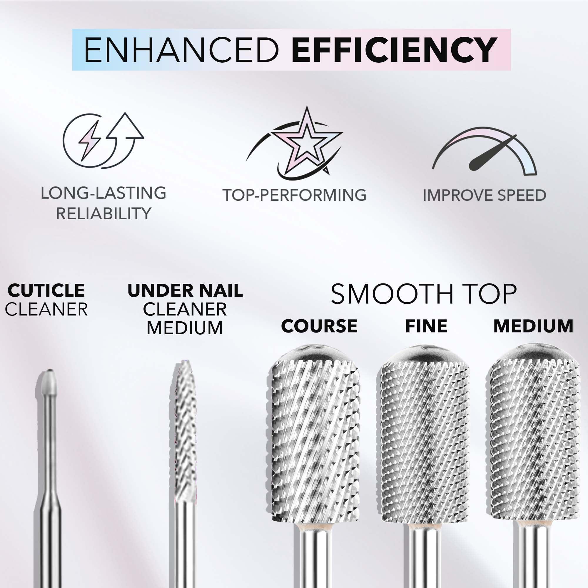 Kiara Sky Kiara Sky Universal Nail Drill Bit for E-file, Non-Coated Stainless Steel with Safety Edge for Cuticle and Nails Care, Under Nail Cleaner Silver