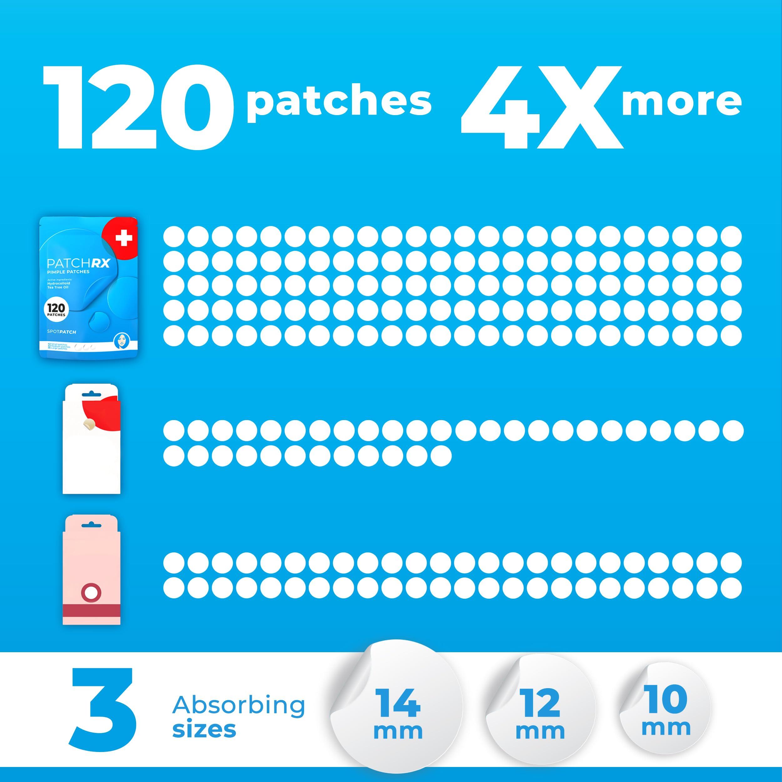 KEYCONCEPTS PatchRx Pimple Patches for Face (120 Patches), Hydrocolloid Acne Patches with Tea Tree Oil, Pimple Patch Pimple Stickers - Hydrocolloid Patch Acne Dots - Acne Pimple Patches For Face - Zit Patches