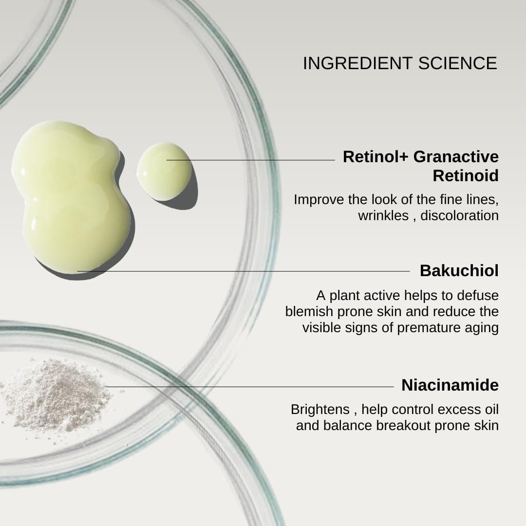 Oxygen Magnesium Private Limited The Formular\'x 0.1% Retinol + 0.5% Granactive Retinol Gentle Complex Serum With Niacinamide & Bakuchiol | For Acne, Acne Marks, Dark Spots, Wrinkles, & Pores Brightening Face Serum 30G