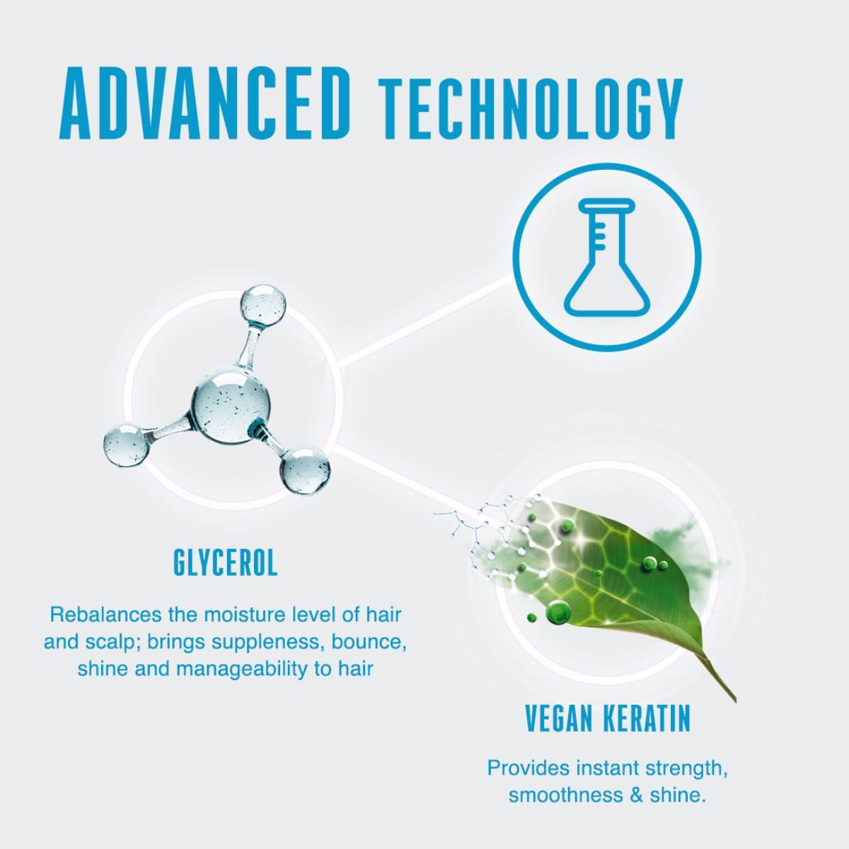 Schwarzkopf BC BONACURE Hyaluronic Moisture Kick Treatment, 6.7-Ounce