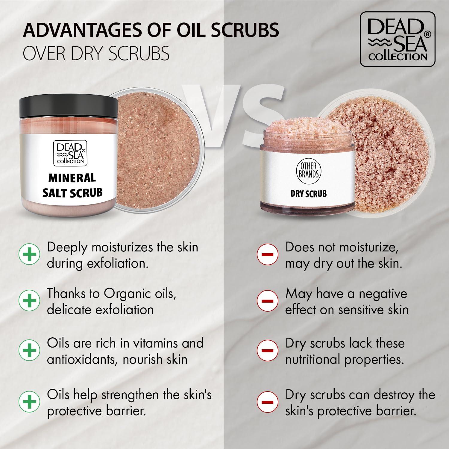 Dead Sea Collection Dead Sea Collection Lavender Salt Scrub  Exfoliating Body Scrub for Women  Moisturizing and Nourishing Skin  with Pure Oils and Dead Sea Minerals (23.28 Oz)