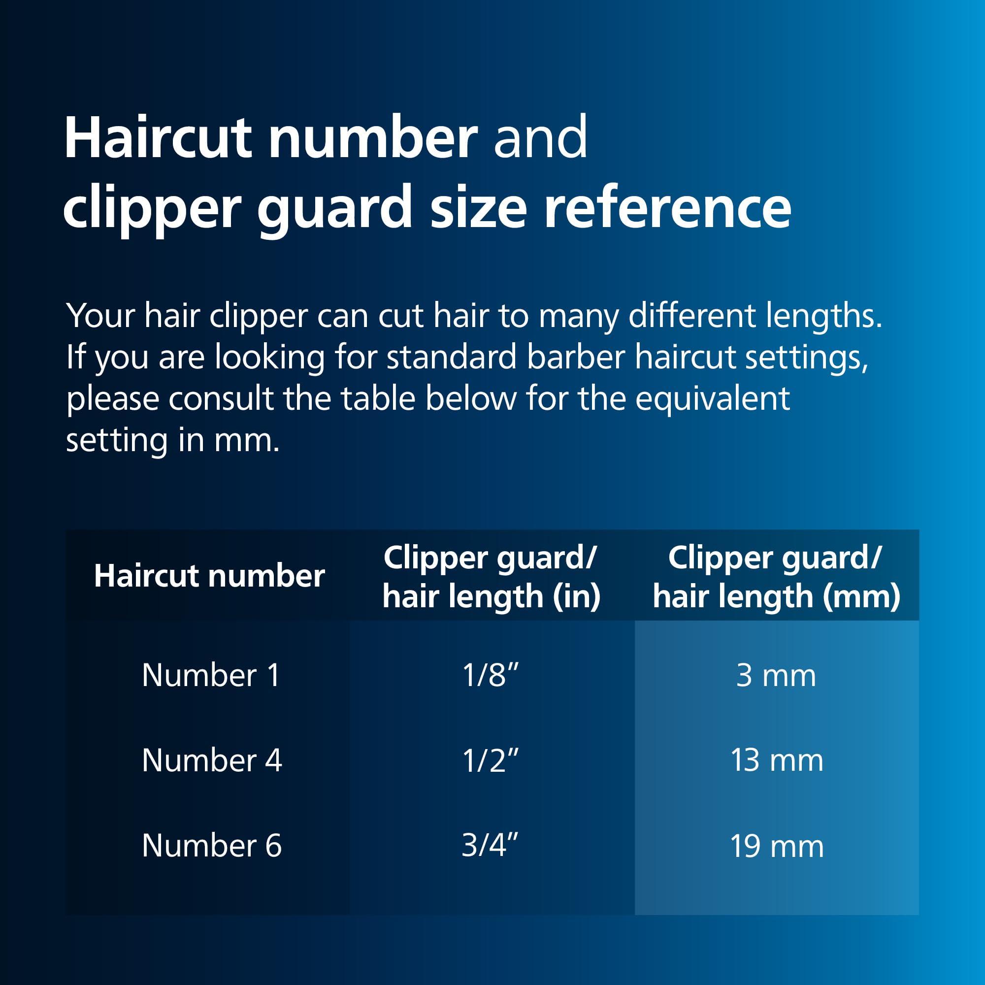 Philips Norelco Philips Norelco Hair Clipper 3000 Series, Hair and Beard Trimmer, Trim-and-Flow Technology, DualCut Technology, DuraPower, 13 Length Settings, 45 Min. Runtime, Zero Maintenance, HC3525/40