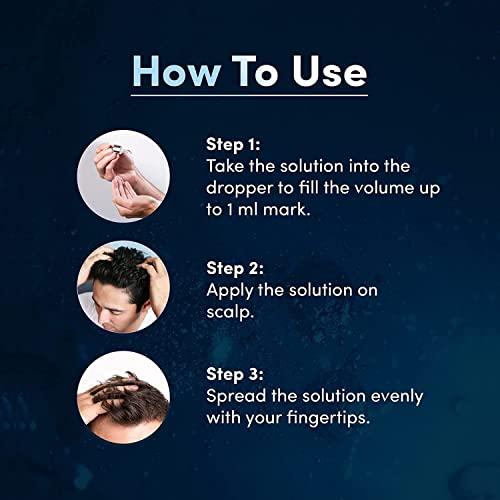 TARIN TARIN Man Matters DarkMax Hair & Beard Tonic 60 ml | 1% Darkenyl | Boosts Melanin Production for Naturally Pigmented, Healthy and Shiny Hair | Paraben Free, Silicone Free