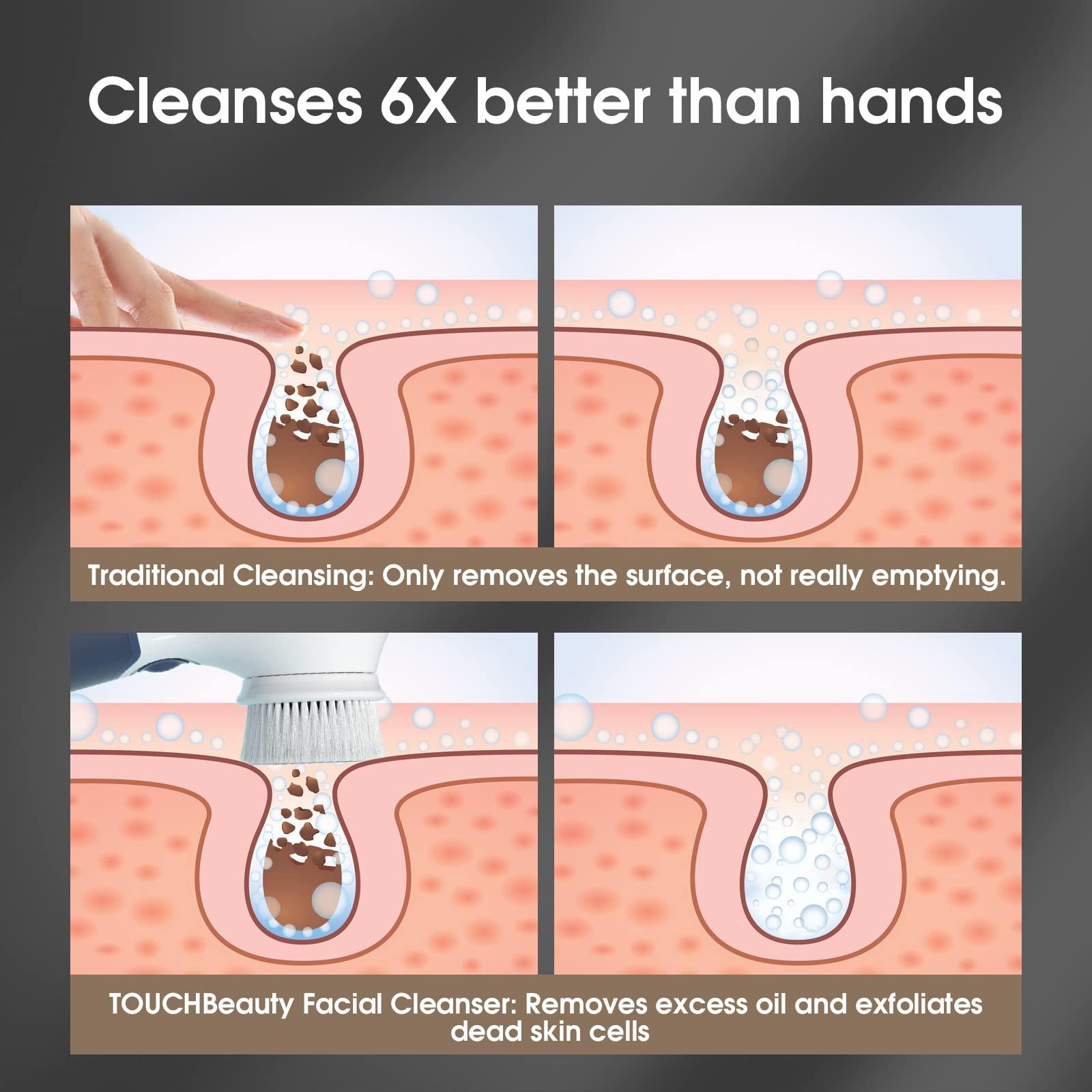 TOUCHBeauty Facial Cleansing Brush: Face Scrubber for Men and Women - Face Brushes for Deep Cleansing and Exfoliating