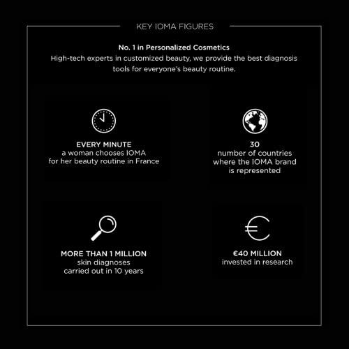 IOMA Ioma Paris - ENERGIZE Vitality Sleeping Mask - Moisturizing and Oxygenating Face Mask Treatment for Overnight Glow, (50g)