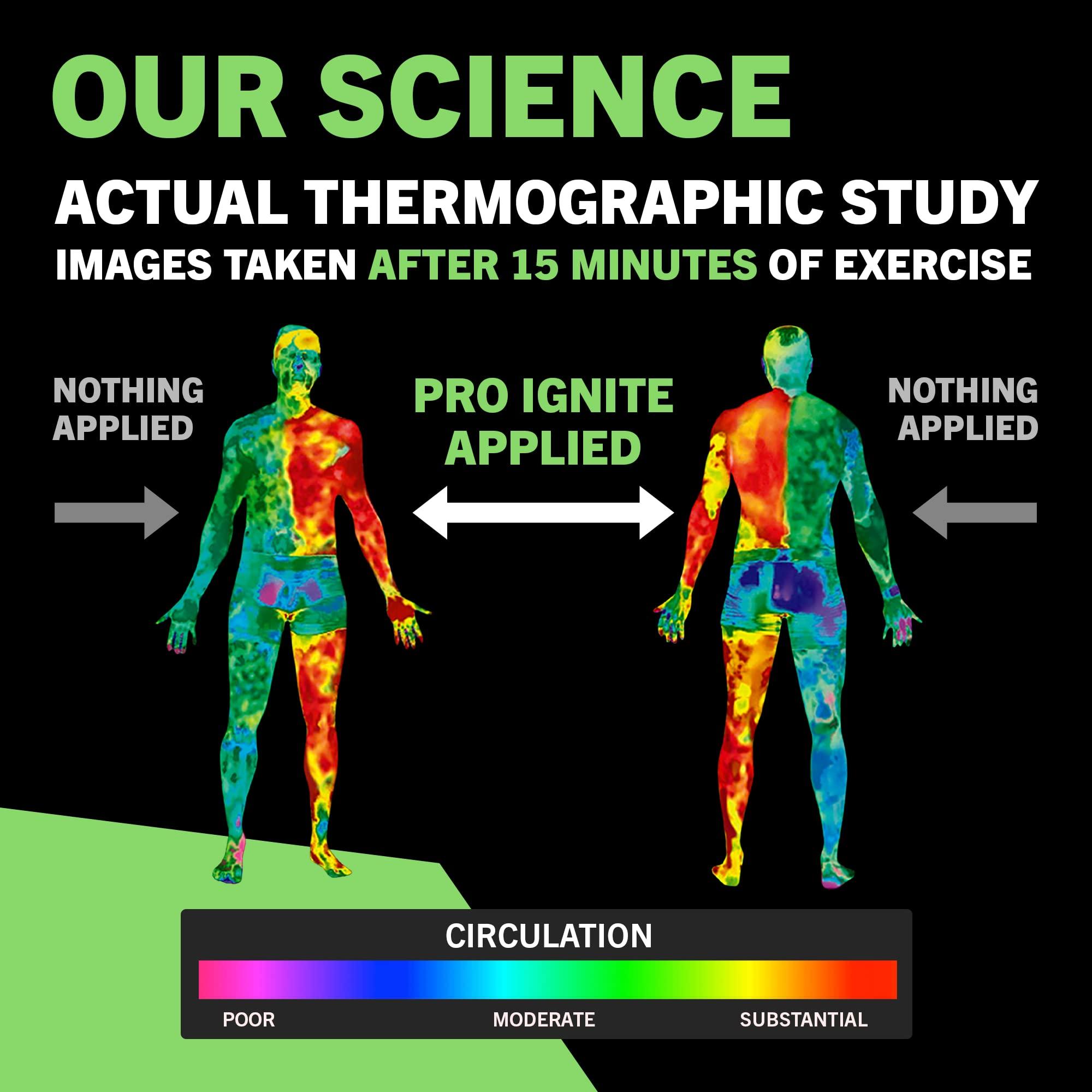 TNT Pro Series TNT Pro Ignite Sweat Cream Stick, Sweat Cream, Pre-Workout Sweat Cream is Helpful as a Hot Cream, Sweat Gel