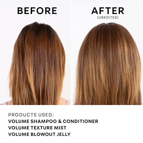 NatureLab. TOKYO NatureLab. TOKYO Perfect Volume Conditioner: Eco-Friendly Refill Pouch: Lightweight Hair Conditioner, Build Lift, and Body to Flat, Fine, or Limp Hair I 22.9 FL OZ / 680ml
