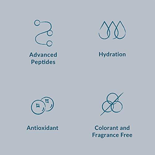 DHC DHC Concentrated Eye Cream 0.7 oz. Net wt