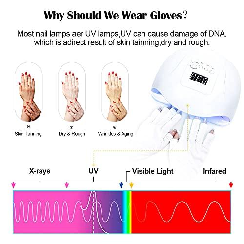 Lotifie Lotifie uv protection gloves for gel nails lamp, Anti UV Light Glove for Manicures Nail Art (white gloves)