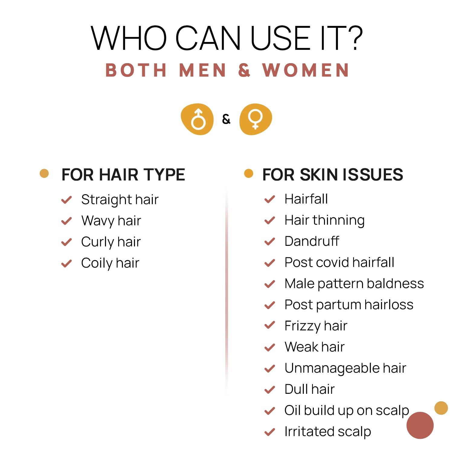 The Tribe Concepts The Tribe Concepts Hair Grow Kit