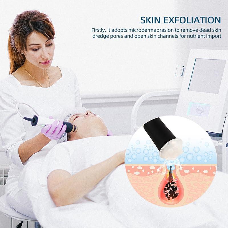 Meraviglie Stella Oxygen Facial Machine Kit Capsules Gel Antiaging Skin Rejuvenation, Hydro Dermabrasion Facial Special Facial Cleaning Liquid GLOWSKIN 0+(Combination )