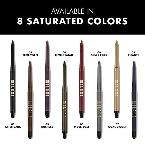 Milani Milani Stay Put Eyeliner - After Dark (0.01 Ounce) Cruelty-Free Self-Sharpening Eye Pencil with Built-In Smudger - Line & Define Eyes with High Pigment Shades for Long-Lasting Wear