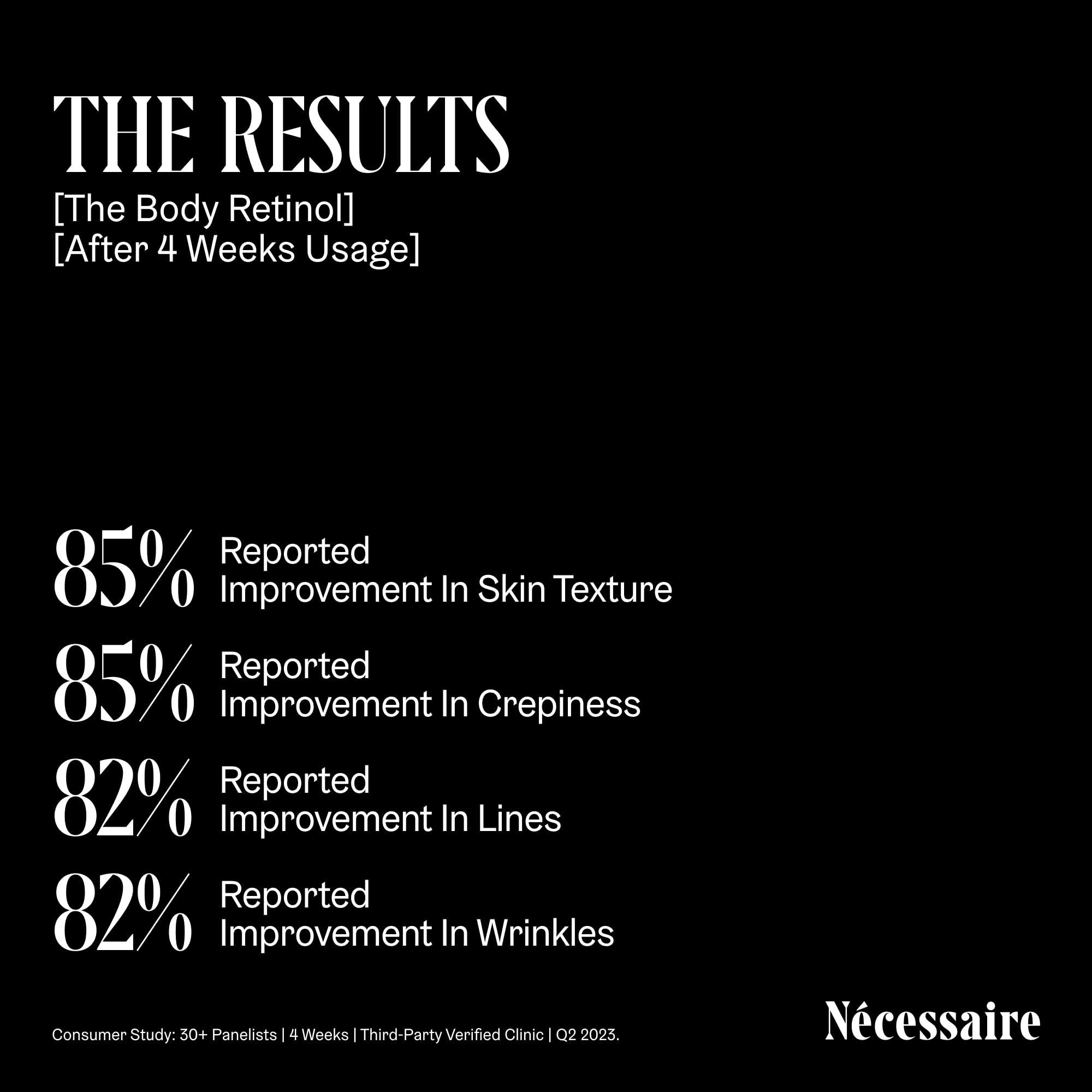 Ncessaire Ncessaire - The Body Retinol. Retinol Repair Serum + Retinol Body Lotion In One. Crepey Skin Treatment. Wrinkle + Line Prevention. 0.1% Pure Retinol + 10% AHA. 5.1 oz