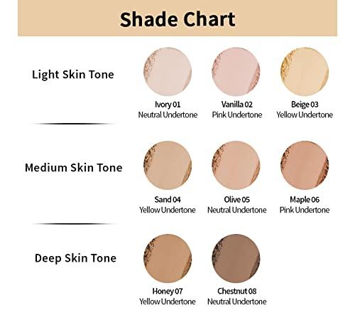 NYKAA Nykaa Cosmetics All Day Matte Compact Powder - Face Powder for Flawless Finish - Pressed Powder Infused with Vitamin E - 03 Beige - 0.28 oz