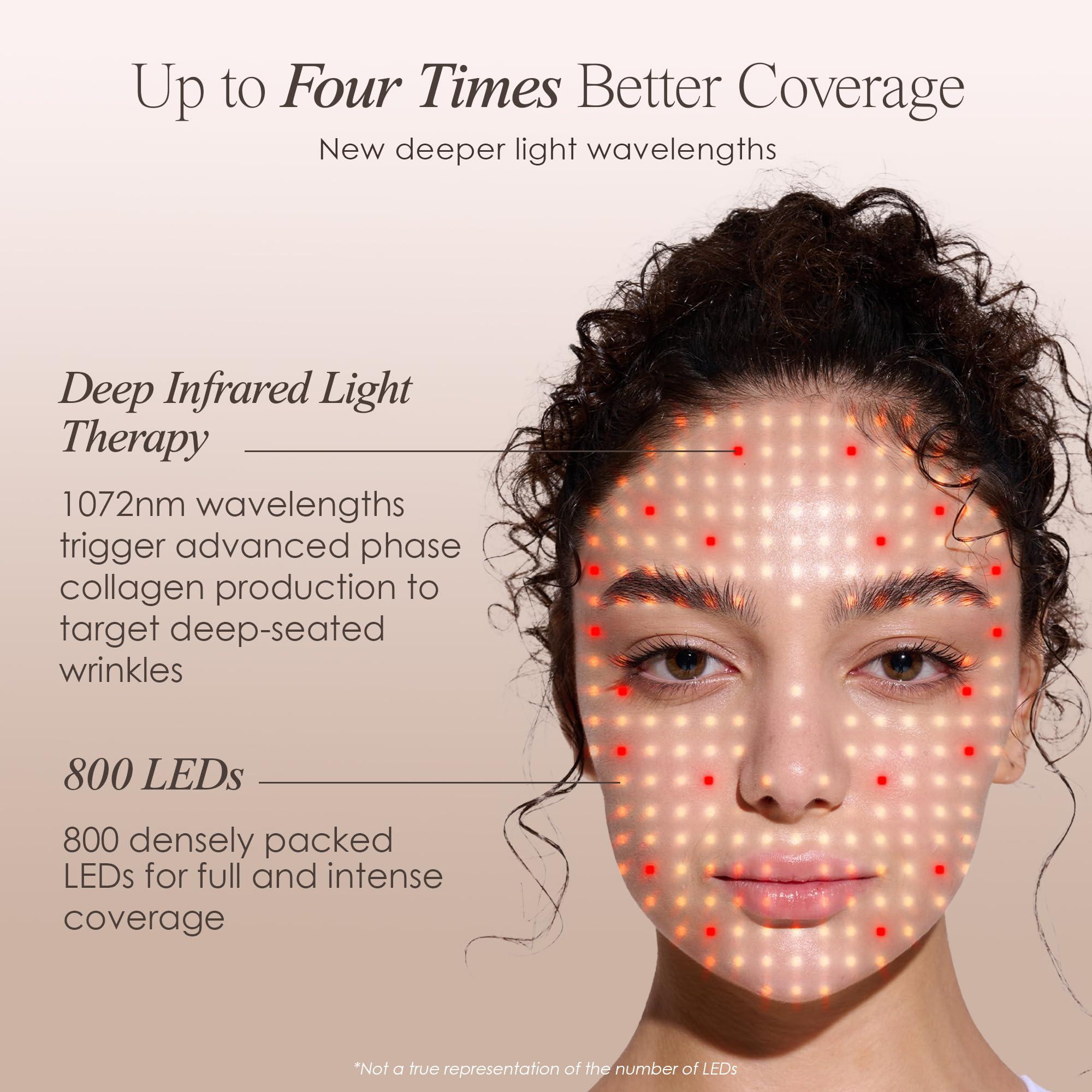 Project E Beauty LumaLux Face | Pro LED Light Therapy Mask by Project E Beauty | 800 LEDs | 7 + 2 Colors 460nm ~1072nm | Red + Infrared + Deep Infrared High Power LED Face Mask (Lumalux Face)