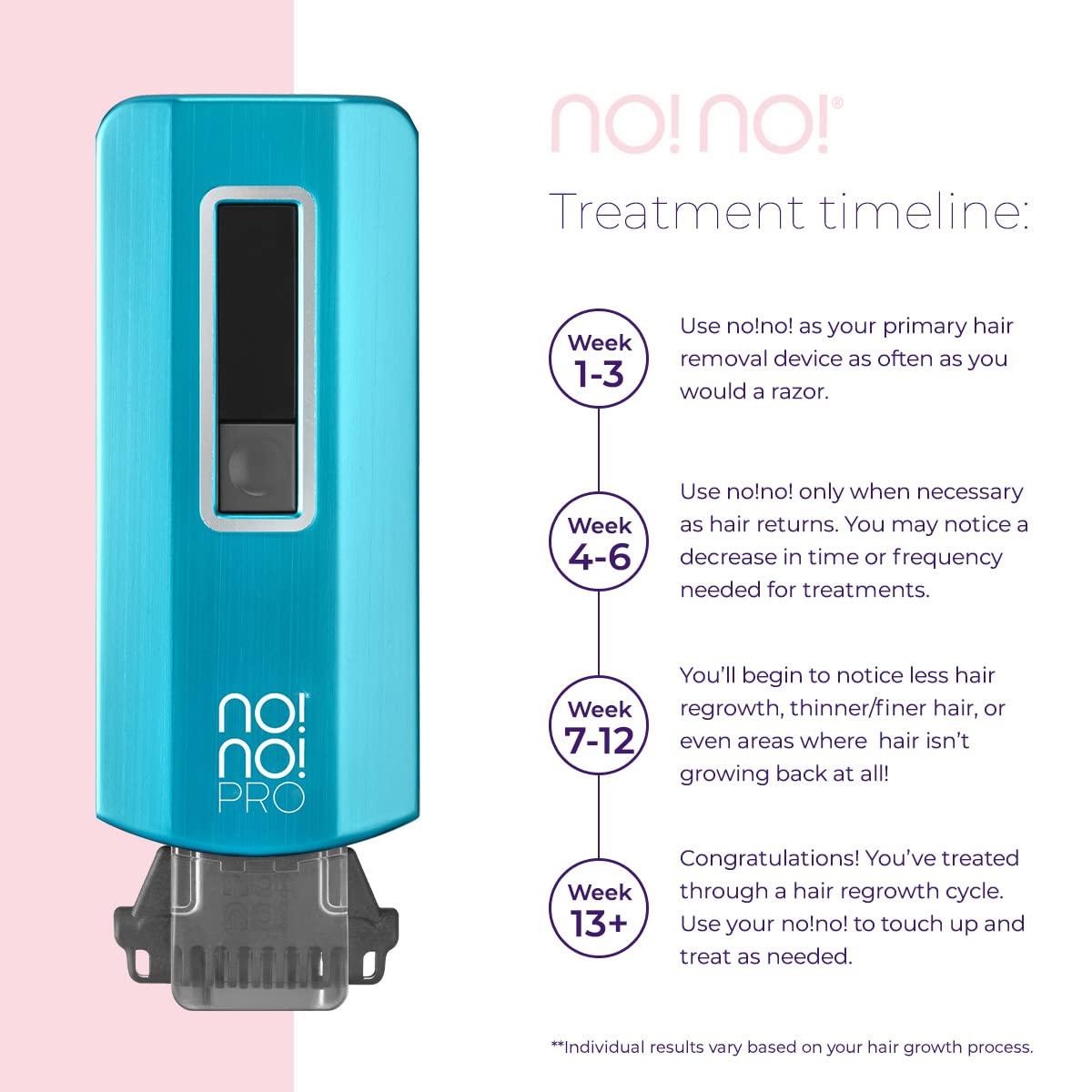 no!no! no!no! Pro Hair Removal Device - Treats All Skin Colors and Hair Types - Hair Removal for Women and Men - Flawless Hair Remover for Face & Body Hair - Blue