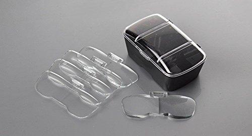 Medsor Impex Medsor Impex Hair Transplant Kit Include 1 Fue Machine 4 Titanium Forceps 5 Punches 1 Optivisor 2 Choi Implanter Pen 1 Manual Punch Holder