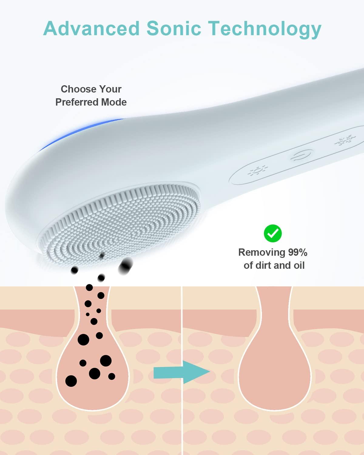 EZBASICS EZBASICS Facial Cleansing Brush face Scrubber Waterproof Face Scrub Brush for Men & Women Rechargeable Face Brushes for Facial Electric Silicone Face Scrubber Cleanser Brush 1 Pack+3 Modes Light Grey