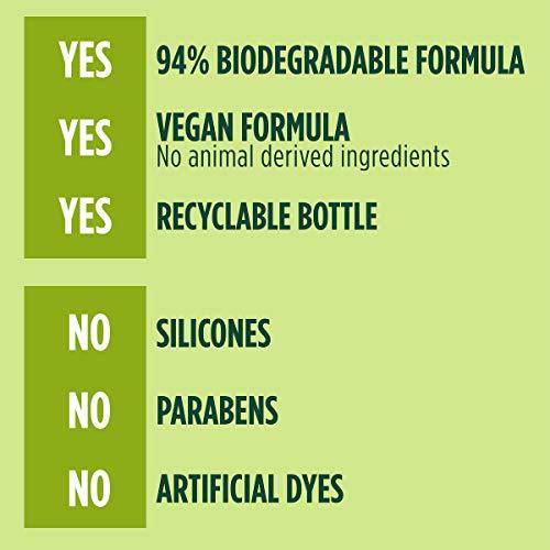 Garnier Garnier Fructis Smoothing Treat 1 Minute Hair Mask with Avocado Extract, 3.4 Fl Oz (Pack of 1)