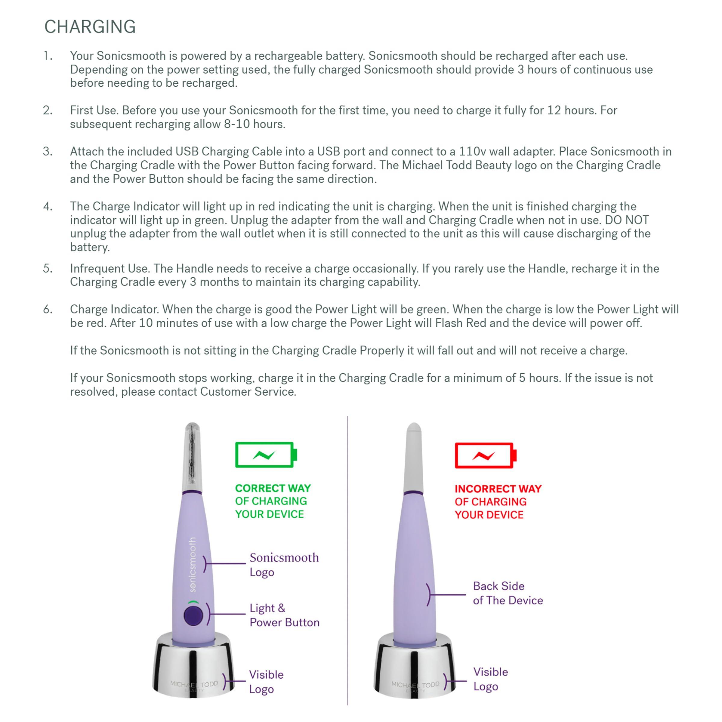 MICHAEL TODD BEAUTY MICHAEL TODD Beauty - Sonicsmooth  SONIC Technology Dermaplaning Tool - 2 in 1 Womens Facial Exfoliation & Peach Fuzz Hair Removal System with 8 Weeks of Dermaplaning Blades